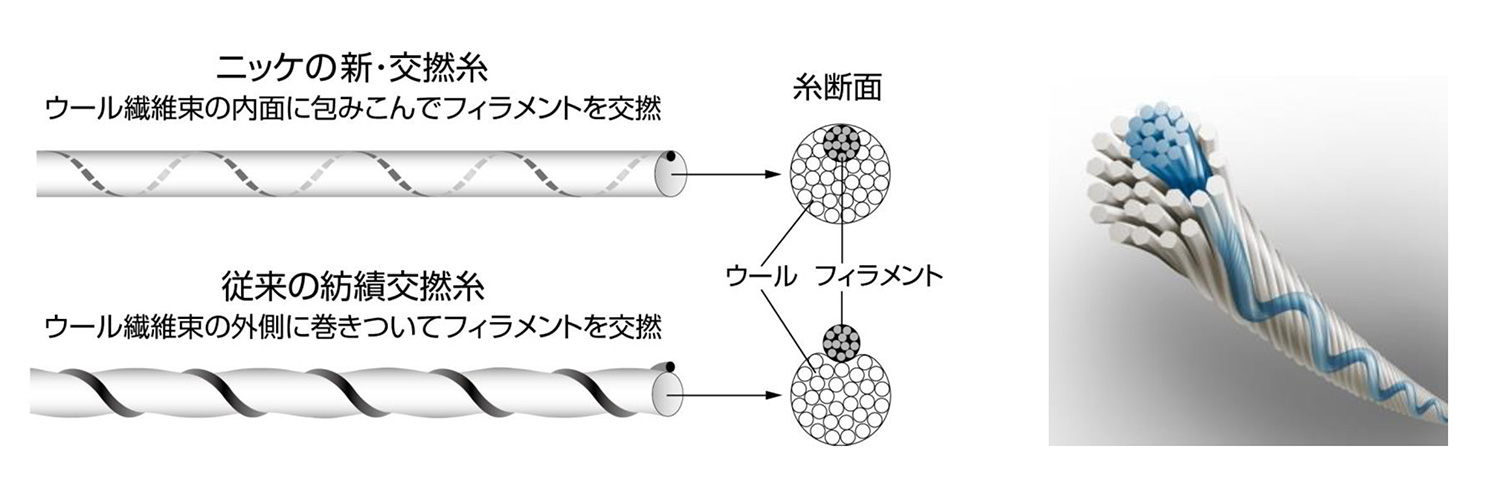Blog Featured Image